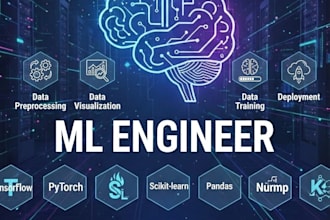 be your expert machine learning engineer