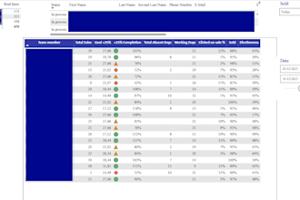 be your expert data analyst for power bi, excel, and sql