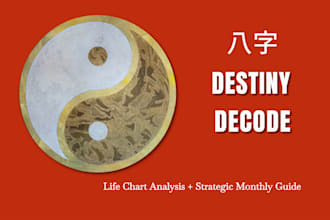 analyze your life path, strengths, and yearly outlook using astrology