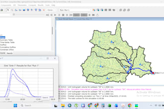 do hydrological modelling study using hec hms