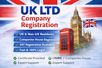 uk ltd registration, UK company formation and business registration