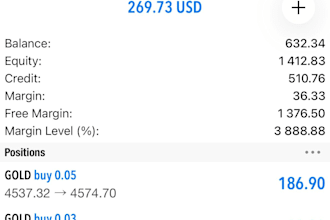 gold ea bot forex ea robot forex trading robot xauusd ea robot gold ea