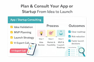 plan and consult your app or startup from idea to launch