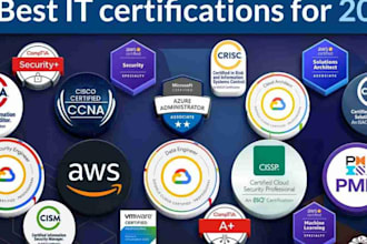 do all type of it certifications