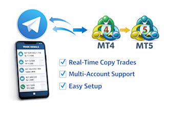 create trade copier telegram signal for mt4 mql4 mt5 mql5 match trader