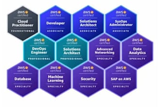 pass AWS and pmp and any other certification