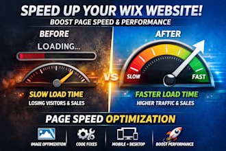 speed up your wix website with pagespeed optimization
