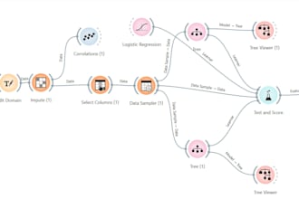 build machine learning workflows using orange, knime,or rapidminer