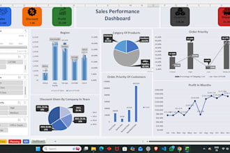 making data into insight , helps company to grow