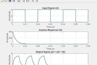 do matlab programming and simulink modeling for engineering projects