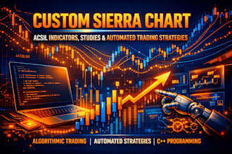 code custom sierra chart acsil indicators, studies, automated trading strategies
