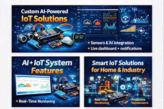 ai powered iot solutions for real time monitoring and automation