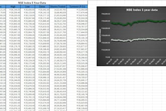 clean, format and bring insights into excel data