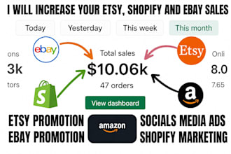 boost etsy ebay shopify airbnb redbubble store marketing promotion traffic sales