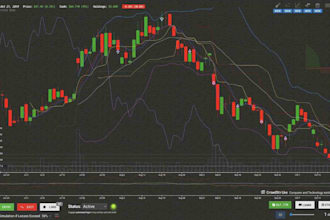develop profit arbitrage bot, trading bot, high frequency bot, stock trading bot