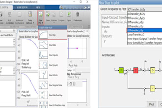 do your custom task of pid controllers matlab simulink and labview