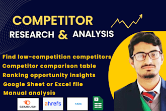 conduct competitor analysis with SEO to identify gaps and overtake competitors