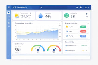 web dashboard for arduino  iot