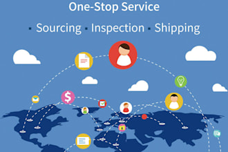 find the chinese factory for you in china