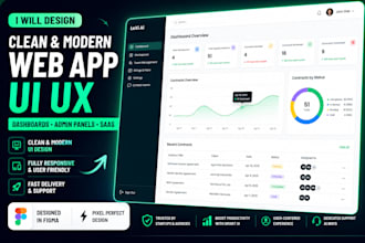 design saas UI UX, business dashboards in figma