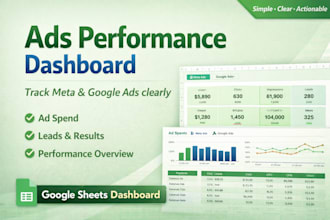 create an ads performance dashboard in google sheets
