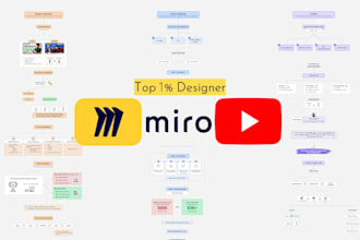 help you create engaging miro boards for youtube videos