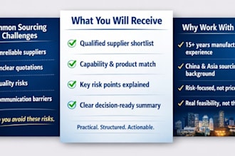 shortlist reliable suppliers in china for your product