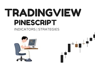 code tradingview pinescript indicator