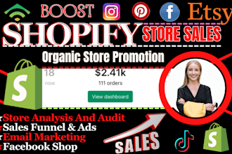 promote shopify store product seo sales boost ebay etsy shop sales rank listing