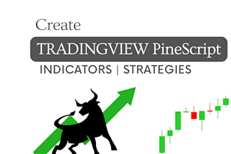 code tradingview pinescript strategy for backtesting