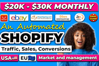 skyrocket your shopify, etsy, ebay store for massive christmas, new year sales