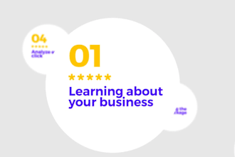create 2d animated saas explainer video saas demo video saas product animation