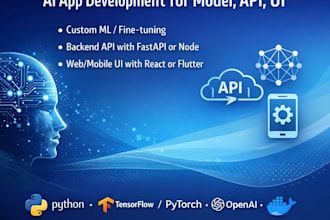 develop and deploy ai and ml solutions