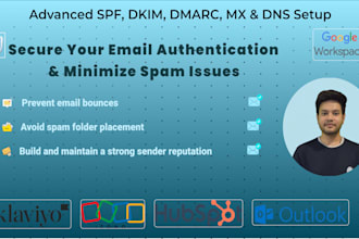 set up spf dkim dmarc to fix email deliverability