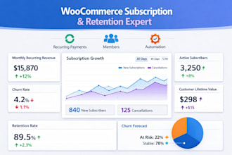 engineer a woocommerce subscription system that reduces churn and scales revenue