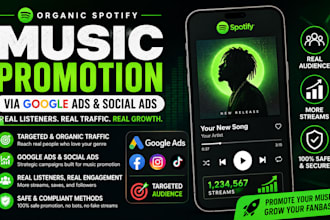 do spotify album promotion, spotify music track promotion