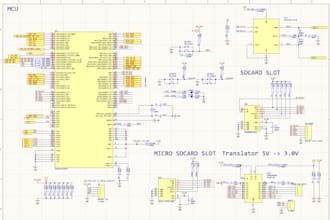 review your pcb schematic and pcb layout for errors and optimization
