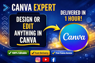 design canva editable thumbnails and posts for facebook ads