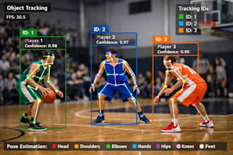 real time sport player detection, object tracking with camera, pose estimation
