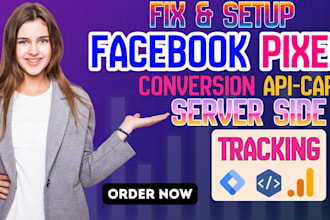 setup facebook meta pixel conversion api ga4 ecommerce ads tracking tag manager