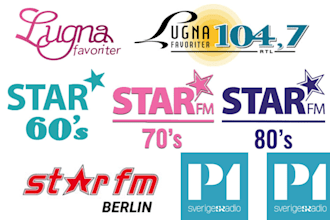 play and market your music professionally on lugna, star fm sweden radio