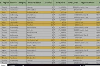 excel financial analysis and automated spreadsheets