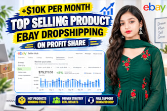 do expert ebay dropshipping on profit share