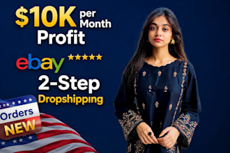 do ebay dropshipping on profit share