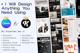be your canva and kittl graphic designer