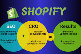 rank your shopify store higher with SEO optimization