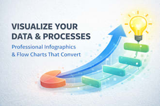 do business infographics, process flowcharts design