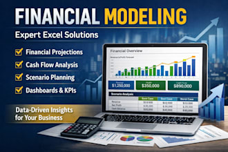 do variance analysis and management financial reporting