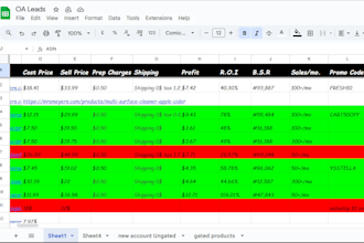 do amazon online arbitrage ungated product research