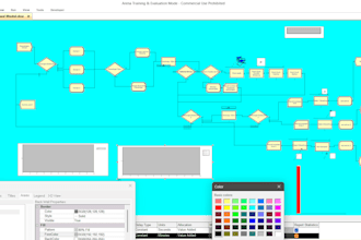 do simulation models in arena, simio, anylogic, netlogo, comsol and flexsim